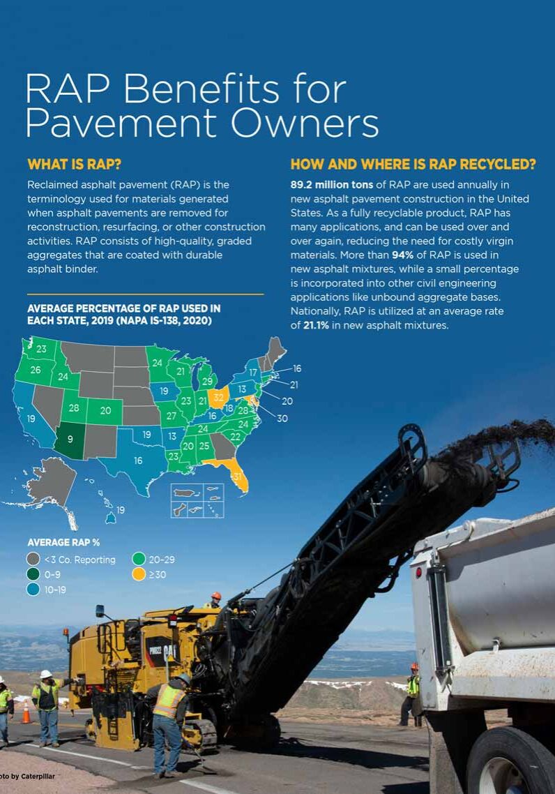 RAP Benefits for Pavement Owners