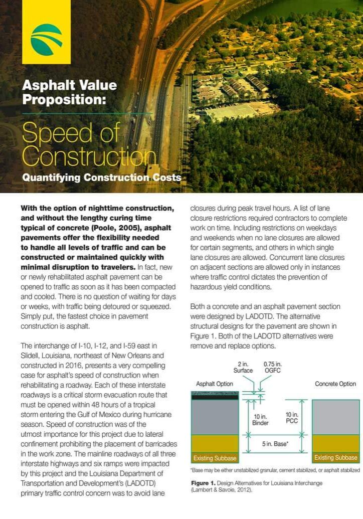 Speed Construction flyer