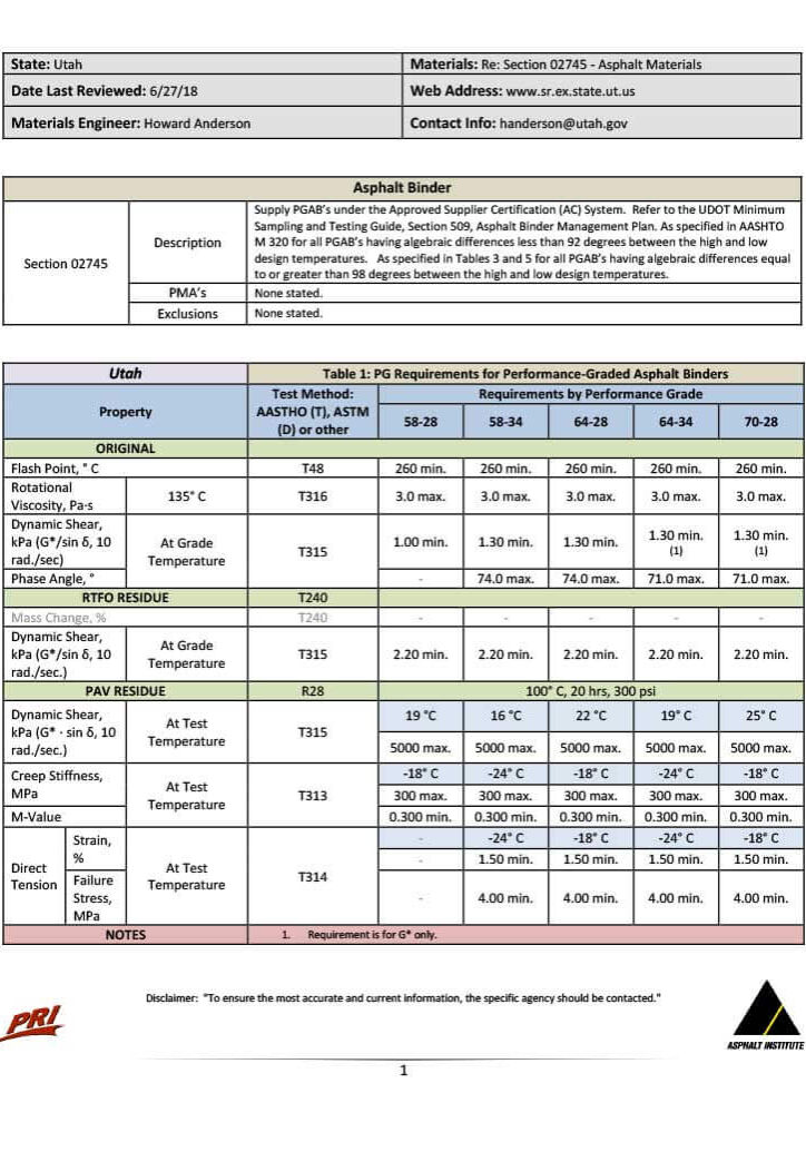 binder sheet